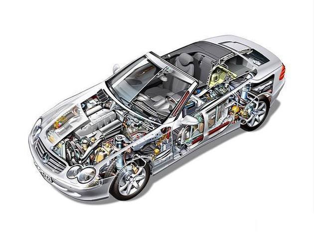 辉县市透明车模型